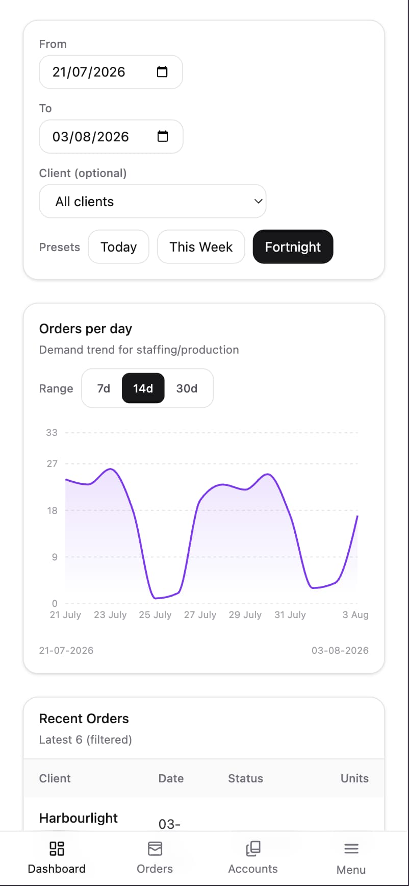 Casey's Operations Management System displayed on mobile